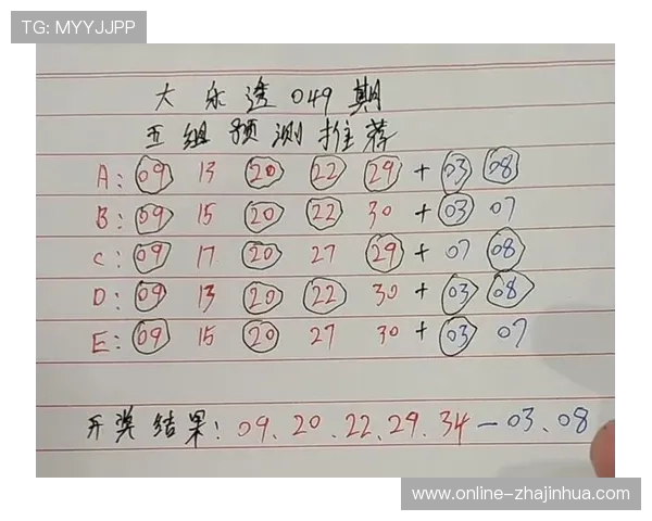 大乐透13116期开奖解析与预测新趋势分析,关注近期走势与热门号码统计 大乐透13116期开奖解析与预测新趋势分析,关注近期走势与热门号码统计